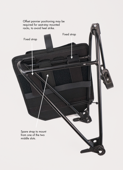 Order Traverse Panniers (Pair) - COMING SOON